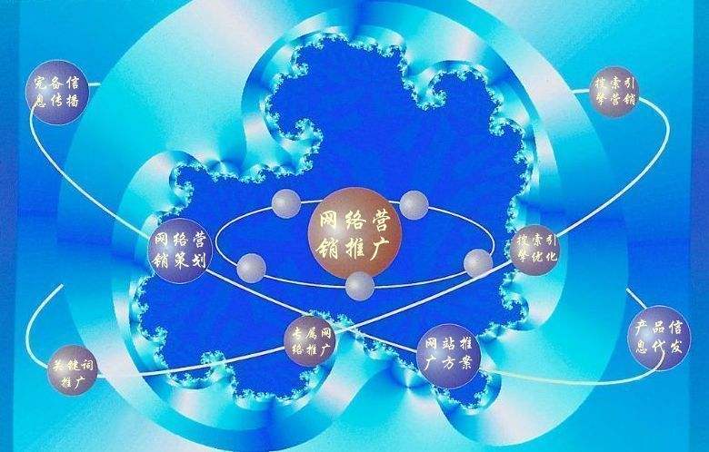 太仓新媒体运营企业需要掌握的网络推广技巧有哪些